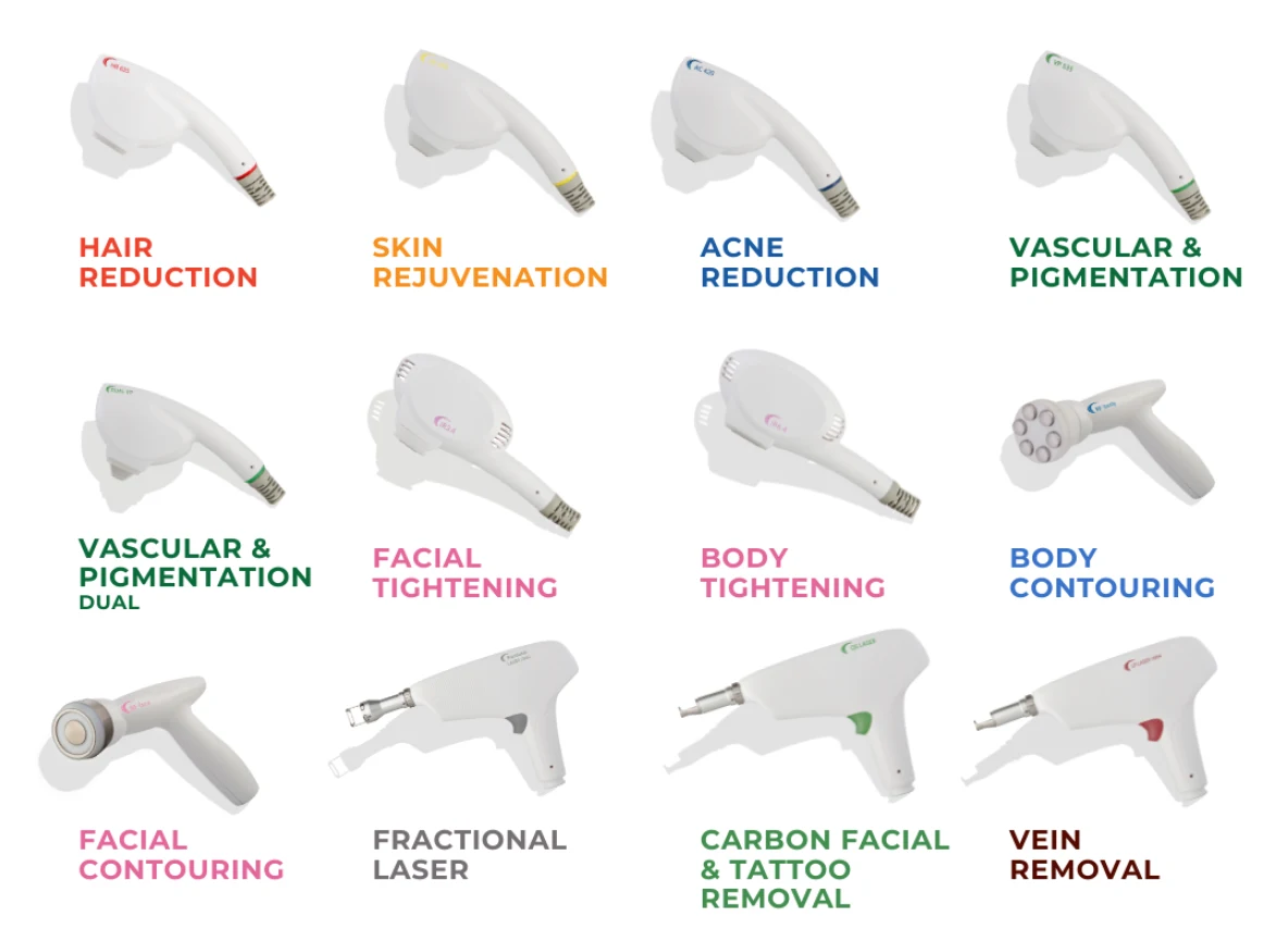 Sixteen interchangeable SharpLight handpieces for hair reduction, skin rejuvenation, body contouring, and more
